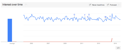 Screen Shot 2014-08-14 at 5.01.14 PM